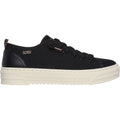 Skechers BOBS Copa Sneakers Noires Pour Femmes En Textile