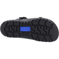 Birkenstock Sofia Sandales Noires Pour Femmes En Cuir