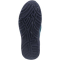 Muck Boots Arctic Adventure Bottes D'hiver Hautes Pour Femmes En Néoprène Bleu Marine/sapin