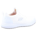 Skechers Workwear Squad SR Myton Baskets De Sécurité Blanches Pour Hommes En Textile