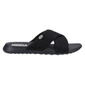 HEYDUDE Christi Slide Distressed Sandales Noires Pour Femmes