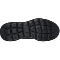 Skechers Summits Key Pace Sneakers Noires Pour Homme En Textile