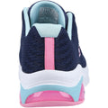 Skechers Skech-Air Extreme 2.0 Baskets Pour Femmes En Synthétique Bleu Marine/Bleu Clair.