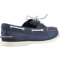Sperry Authentic 2 Eye Chaussures Bateau En Cuir Pour Femmes En Bleu Marine