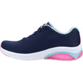 Skechers Skech-Air Extreme 2.0 Baskets Pour Femmes En Synthétique Bleu Marine/Bleu Clair.