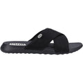 HEYDUDE Christi Slide Distressed Sandales Noires Pour Femmes