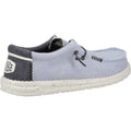 HEYDUDE Wally Coastline Chaussures Bateau Blanches En Toile Pour Hommes