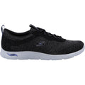 Skechers Arch Fit Refine Sneakers Pour Femme En Synthétique Noir/Blanc