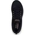Skechers Skech-Air Meta Neutral Air Baskets Pour Femmes En Synthétique Noir/Or Rose