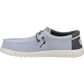 HEYDUDE Wally Coastline Chaussures Bateau Blanches En Toile Pour Hommes