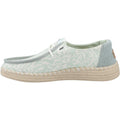 HEYDUDE Wendy Espadrille Retro Palm Espadrilles En Coton Mélangé Pour Femme En Vert Céladon/Blanc