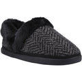 TOMS Oslo Chaussons Noirs Pour Femmes En Polyester