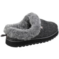 Skechers Keepsakes Ice Angel Chaussons Pour Femmes En Synthétique Gris Anthracite