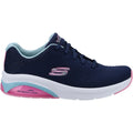 Skechers Skech-Air Extreme 2.0 Baskets Pour Femmes En Synthétique Bleu Marine/Bleu Clair.