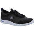 Skechers Arch Fit Refine Sneakers Pour Femme En Synthétique Noir/Blanc