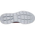Skechers Summits Key Pace Sneakers En Textile Pour Hommes, Rouge/Noir