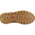 Muck Boots Arctic Sport II Bottes En Caoutchouc Wellington Olive