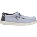 HEYDUDE Wally Coastline Chaussures Bateau Blanches En Toile Pour Hommes