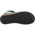 Hush Puppies Ellie Sandales Aqua Pour Femme En Cuir