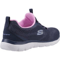 Skechers Summits New Nature Sneakers Femme En Textile Bleu Marine/Rose