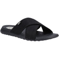 HEYDUDE Christi Slide Distressed Sandales Noires Pour Femmes