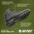 Hi-Tec Euro Trail Chaussures De Randonnée En Cuir Pour Homme Couleur Kaki