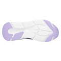 Skechers Max Cushioning Smooth Baskets Femme En Toile Bleu Marine/Lavande