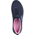 Skechers Summits New Nature Sneakers Femme En Textile Bleu Marine/Rose