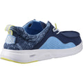 HEYDUDE Wally Hey2O Active Chaussures Mocassins Pour Hommes En Polyester Couleur Sargasso Bleu/Alaskan Bleu Taille M