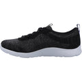 Skechers Arch Fit Refine Sneakers Pour Femme En Polyester Noir/Blanc