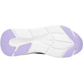 Skechers Max Cushioning Smooth Baskets Femme En Toile Bleu Marine/Lavande