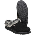 Skechers Keepsakes Ice Angel Chaussons Noirs Pour Femmes En Synthétique